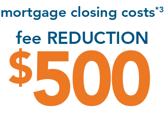 mortgages receive a $500 closing cost fee reduction